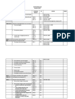 Daftar Dok Snars