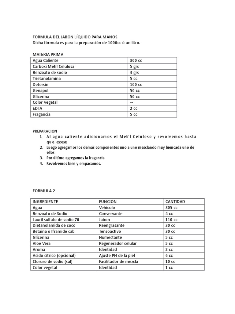 Formula Del Jabon Líquido Para Manos