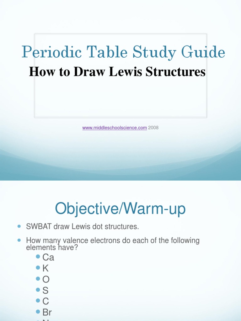 Beyond The Basics Advanced Insights Into Cobalts Lewis Dot Structure - c0o2wck