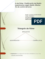 Triangulo de Fisher
