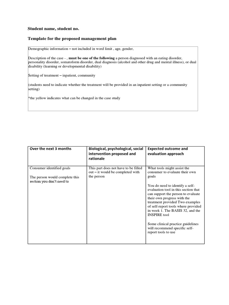 Management Plan for Mental Health Treatment | PDF | Mental Disorder ...