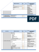 Cheklisf MB Nung MFK 2 PDF