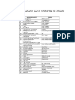 Daftar Reagent Yang Disimpan Di Lemari