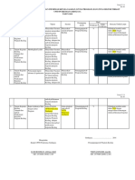 4.2.2.4 Evaluasi Pemberian Informasi Kepada Sasaran, Lintas Program, Dan Lintas Sektor Program Kesling