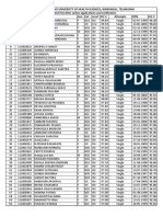 Kaloji Narayanarao University of Health Sciences, Warangal, Telangana BPT Merit List After Online Applications and Verification