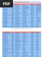 Download Daftar Nama Pesantren Di Aceh by sehatihsan SN38949440 doc pdf