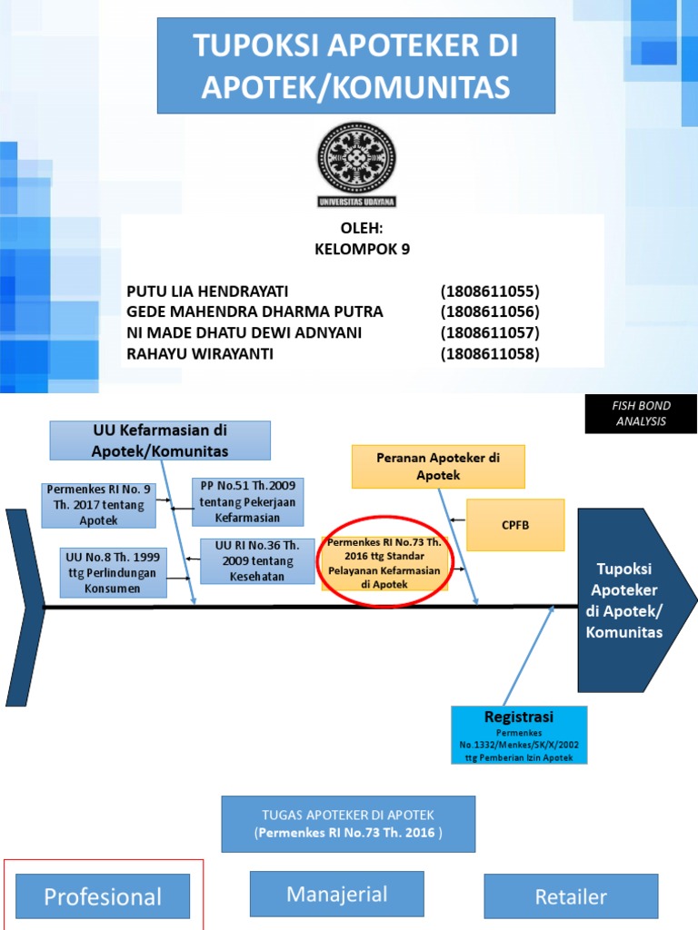 Tugas Apoteker di Apotek | PDF