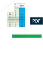 Color Coated Sheet requirment for UCPL Plant - Copy.xlsx