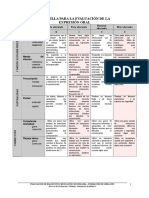 Evaluacion de La Expresion Oral 