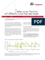 Rising Rates, Flatter Curve: This Time Isn't Different, It Just May Take Longer