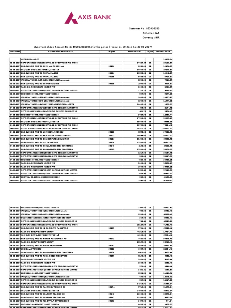 Axis PDF Sept 2017 PDF PDF Overdraft Credit Card