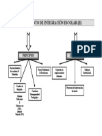 MOVIMIENTO+DE+INTEGRACIÓN+2.doc