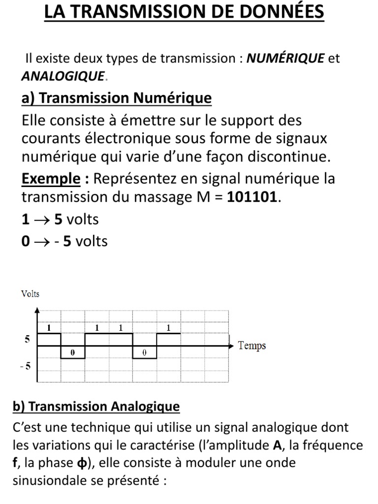 Transs Numerique Et Modulation | PDF | Modulation | Transmission des ...