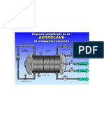 autoclave.docx