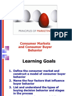Marketing Consumer Buying Behaviour WK 15-16-1227537412323753 9