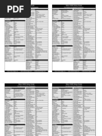 Download D200 Setup Guide by Editor Bora ERESICI SN3895089 doc pdf