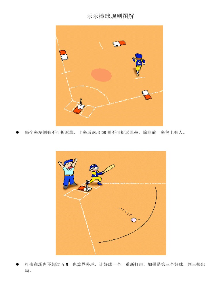 乐乐棒球规则图解| PDF
