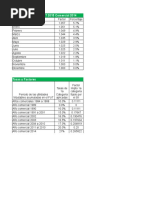 Ver Pagina 130 en Adelante