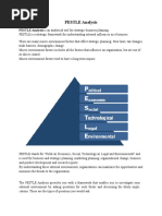 PESTLE Analysis: PESTLE Analysis Is An Analytical Tool For Strategic Business Planning