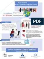 Mujer y Diabetes Infografia 1