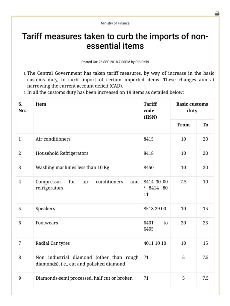 Tariff Measures Taken To Curb The Imports of NonEssential Items PDF