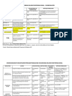 Cronograma Interno Envio de Evaluaciones