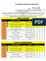 Resultado Oficial - 01.09.2018