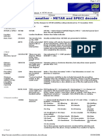 METAR Decode.pdf