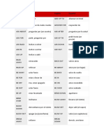 Phrasal Verbs