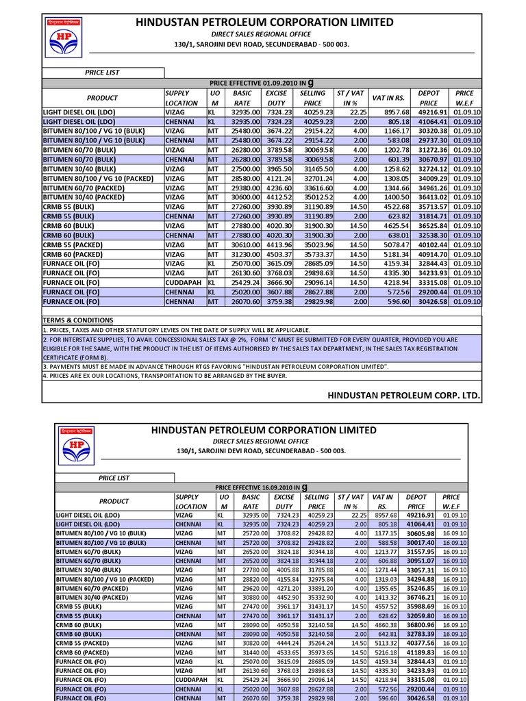 Bitumen Price List 1092010 & 16092010 Value Added Tax Services