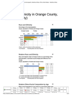 The Demographic Statistical Atlas of the United States - Orange County, Florida