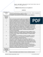 Heuristicas-Seider-traducido-pdf.pdf