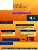 Metodologia Investigacion