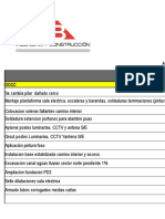 Actividades Turno 22 A 28 Mayo