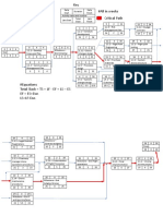 Critical Path Method - CPM Diagram.pdf