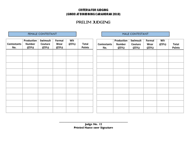 Criteria For Judging | PDF