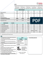 1.0-PM-(IP)-Avanza-Price-List.pdf