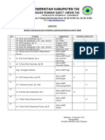 Absebsi Rapat Sosialisasi Formularium