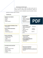 Instrumentos Del Laboratorio