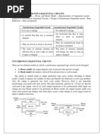 Unit IV Synchronous Sequential Circuits New