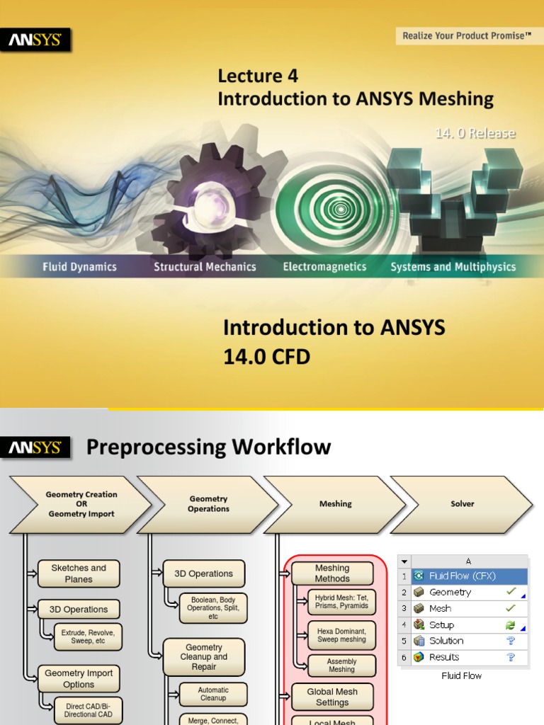 CFD-Intro 14.0 L-04 Introduction To Ansys Meshing | PDF | Computational ...
