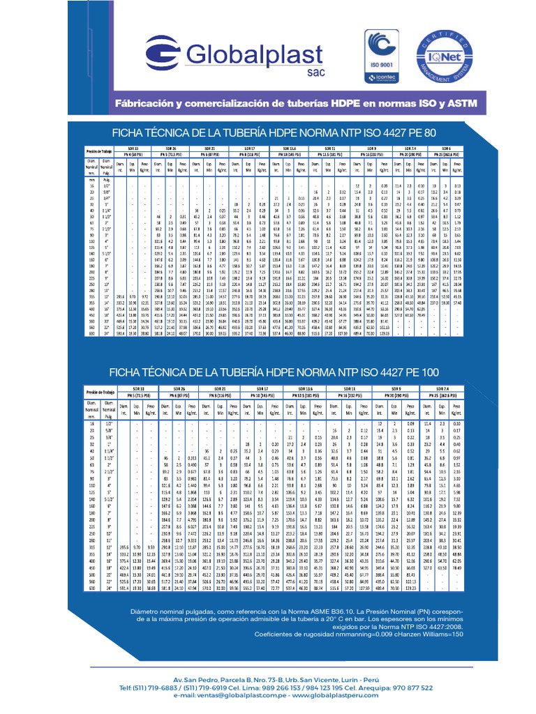 Ficha Técnica Tubería HDPE ISO 4427 | PDF