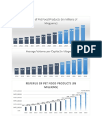 Graph Pfs Word