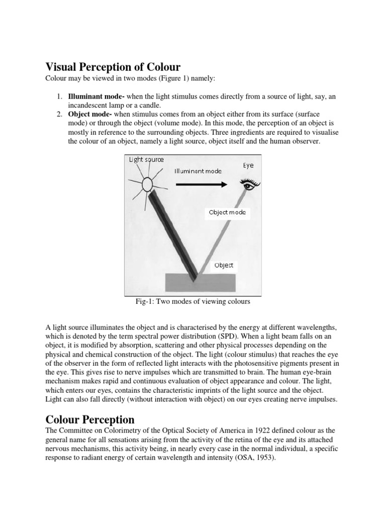 Visual Perception of Colour | PDF | Color | Electromagnetic Spectrum