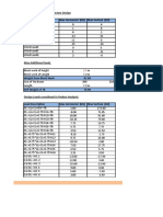 Load Description Max Horizontal (KN) Max Vertical (KN) : Reactions From Steel Structure Design