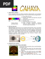 Download cahaya by Wilson Theodorus Tamin SN38956819 doc pdf