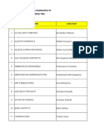 Data Wika PPCP 78 Final