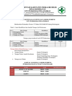 8.1.1.2 Pola Ketenagaan Petugas Laboratorium