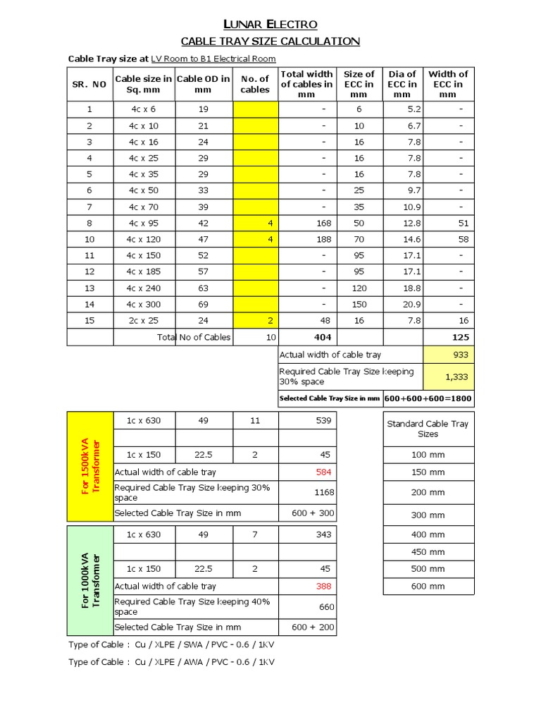 Cable Tray Sizes Chart