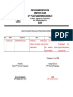 5.1.2.4 Hasil Evaluasi Dan Tindak Lanjut Pelaksanaan Orientasi